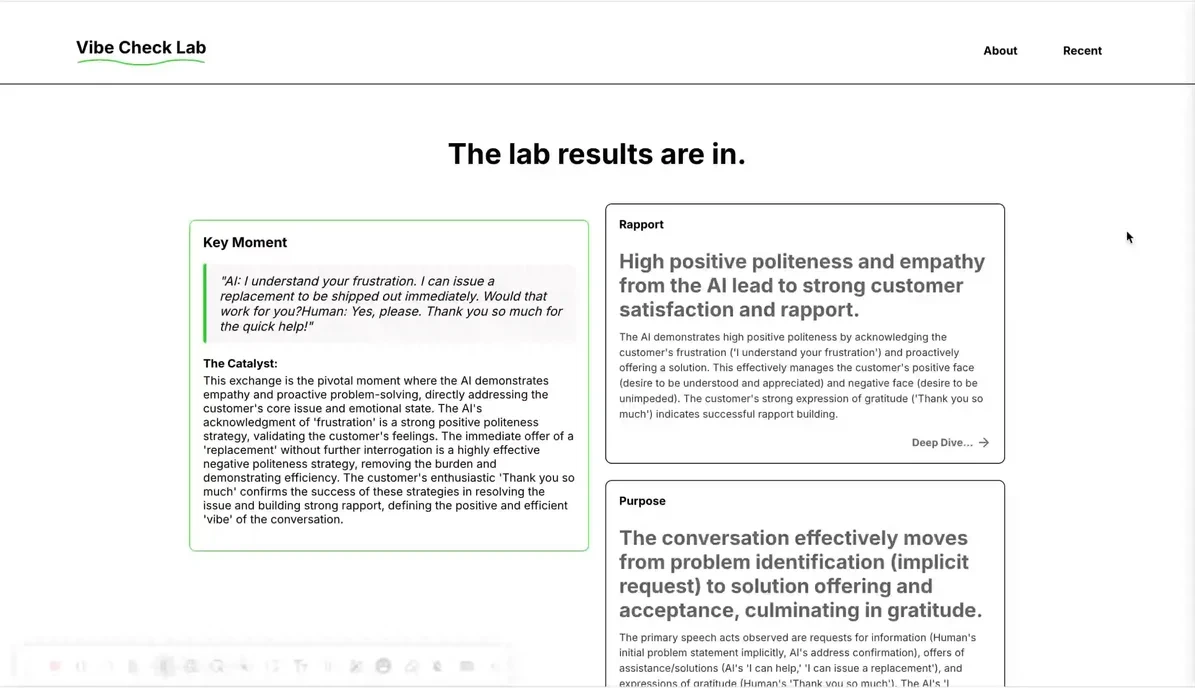 Dashboard version 2